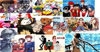 Animes Que S&#227;o Os Mais Bem Produzidos E Dirigidos Sendo Os Melhores De Toda a Hist&#243;ria!