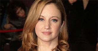 Andrea Riseborough Movies