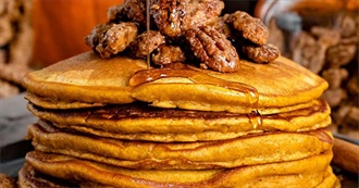 Last 10 Recipes to Be Recommended to Duck Queen 149