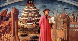 Avery&#39;s 20 Books