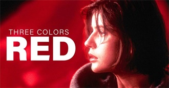 50 Least Watched Films on the IMDb Top 250