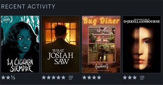Last 10 Movies Watched - 34 (Cch)
