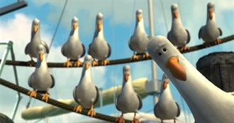 Jamie&#39;s Top 100 Favorite Movies