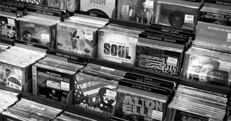 Latest 10 Albums to Which Duck Queen Listened 200