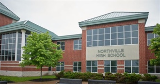 Movies With High School Seen by Cora