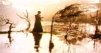 One-Word Named Movies in Shawn&#39;s Collection 2.0