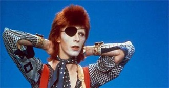 Films in Glam Rock