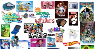 Massive Nostalgia Iceberg