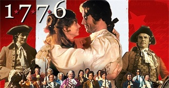 Most Historically Accurate Revolutionary War Movies Ever Made According to Golden Era Films
