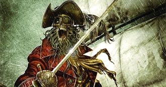 The Last 25 Albums Adam Played 109