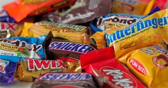 Ultimate Chocolate List