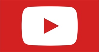 Top 10 YouTube Channels (JJS)