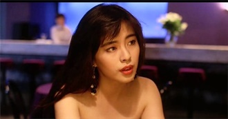 The Films of Joey Wang