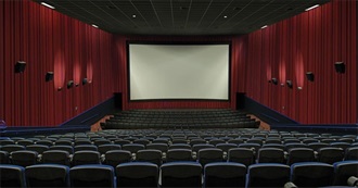 Movies Lamom Saw at the Theater