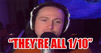 Every Film, Show and Game Rated 1/10 by Yourmoviesucksdotorg