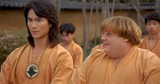 One &#39;Okay&quot; Film From Every Year Since Bree Was Born