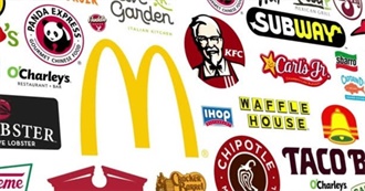 Top Chain Restaurants