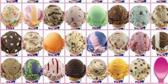 Flavors of Ice Cream
