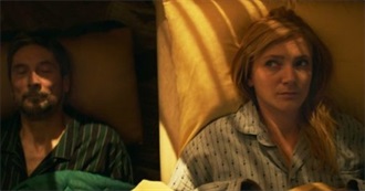 MUBI&#39;s TOP 50 FILMS OF 2017