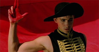 LYNX&#39;s 100 Favorite Films