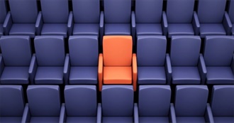 Calibbr&#39;s Top 18 Movies About Loneliness [Updated 2022]