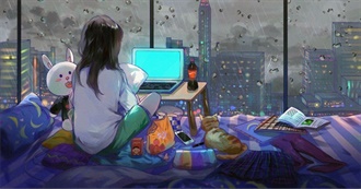 Anime I&#39;ve Binged During Quarantine