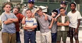 Movies Sky Watched in January 2024