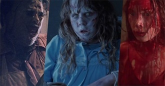 Horror Films I&#39;ve Seen (1970-1979)