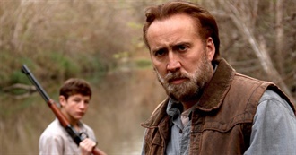 Nicolas Cage Movies Ranked (July 2020)