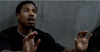 The Cinemaholic&#39;s 25 Best Low Budget Movies Ever Made