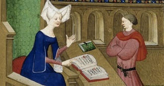 Goodreads: Best Books of the 15th Century