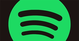 Artists in F&#39;s Spotify