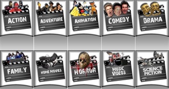 Top 3 of Cora&#39;s Movie Categories