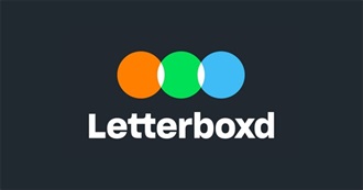 All the Movies on E&#39;s Letterboxd