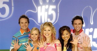 Top 10 Australian Kids Shows