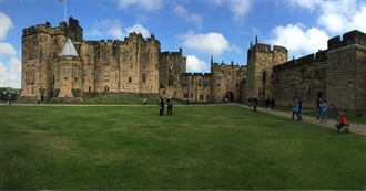 Salmah&#39;s Travel List