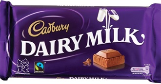 What Ray Ate - Day 363