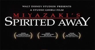 An Introduction to Anime