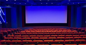 42 Films to See on the Big Screen Before You Die (The Interrobang)