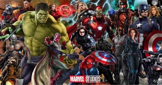 The Hidden Singers of Marvel Cinematic Universe