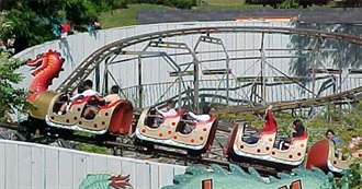 How Big of a Creho Are You?