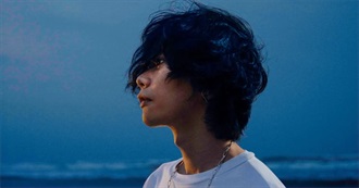 Spotify Wrapped Top Artists 2022-2023