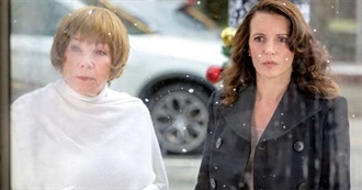 Christmas Movies About Angels