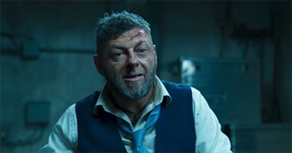 Movies Cora Has Seen of Andy Serkis