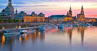 Top Sights to See in Dresden, Germany