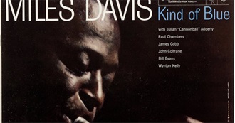 AOTY: Users Must Hear Albums of the 1950s