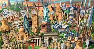 Famous World Landmarks and Associated Countries
