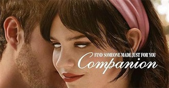 Last 10 Movies Troller344 Watched for the First Time 479