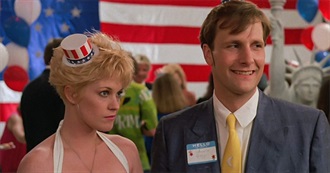 Every Movie Seen by the Directors of the 64th Academy Awards Best Picture Nominees