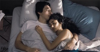 Most Underrated Film of Each Year (1921-2020)